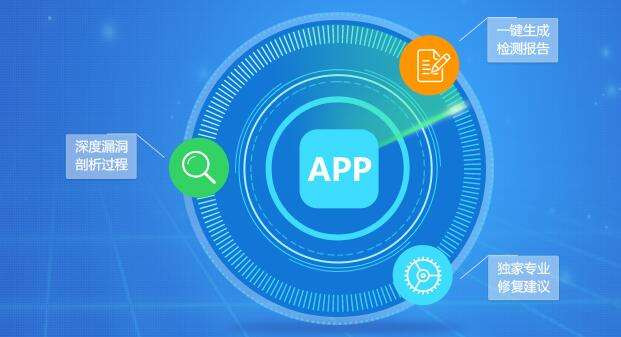 App数据加密方式、app数据安全解决方式 -北京华体会手机平台公司
