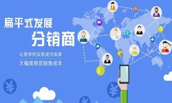 北京华体会手机平台微信分销系统的4大优势-北京华体会手机平台华体会手机平台