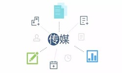 广告传媒行业解决方案-北京华体会手机平台