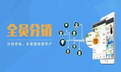软件外包公司-多级分销管理系统开发-北京华体会手机平台公司[北京华体会手机平台]