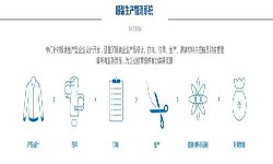 服装华体会手机平台解决方案-北京华体会手机平台公司