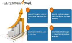 华体会手机平台公司、直销商城系统开发-北京华体会手机平台公司
