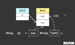 String、StringBuilder、StringBuffer三个之间的区别-北京华体会手机平台公司