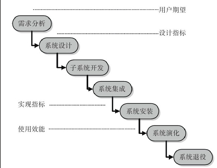 北京华体会手机平台公司-华体会手机平台系统研发